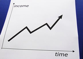 cómo evaluar un proyecto de inversion