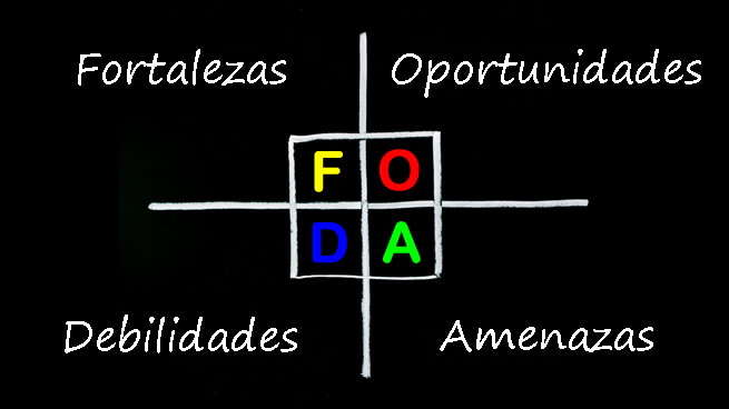 análisis foda